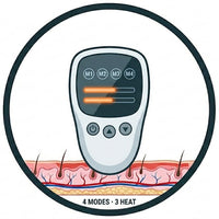 Relieves Teeth Grinding Tension